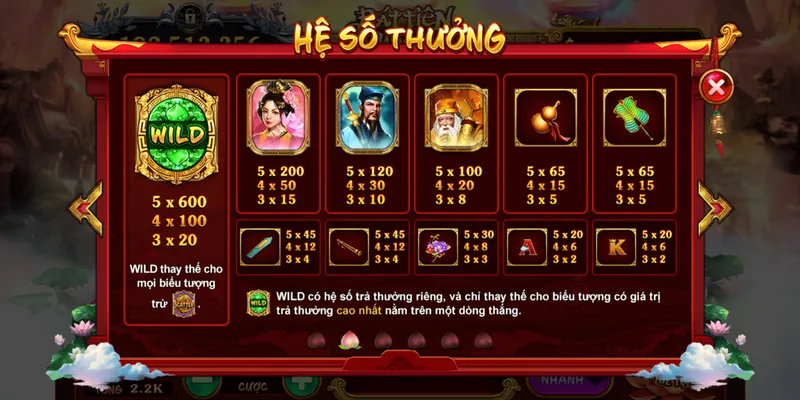 Chơi Nổ Hũ Bát Tiên Quá Hải thế nào để thắng lớn